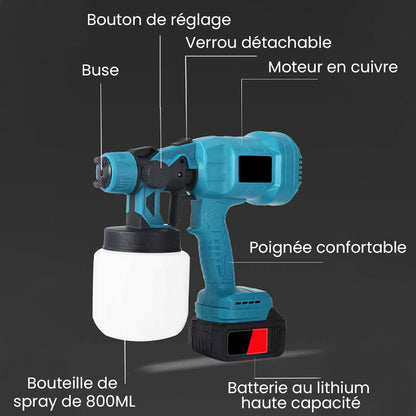 ⏳ Offre Spéciale à Durée Limitée ⏰ Pistolet à Peinture Électrique Sans Fil — Puissant, Léger et Pratique 🔫