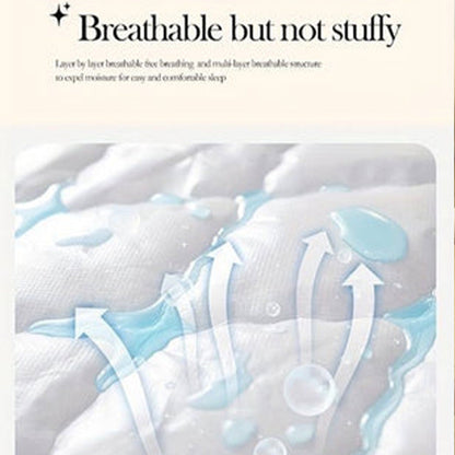 Protège-matelas Imperméable et Matelassé – Confort Doux, Protection Durable