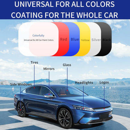 🚗Spray de revêtement rapide pour voiture avancé🔥Vente directe d'usine🔥