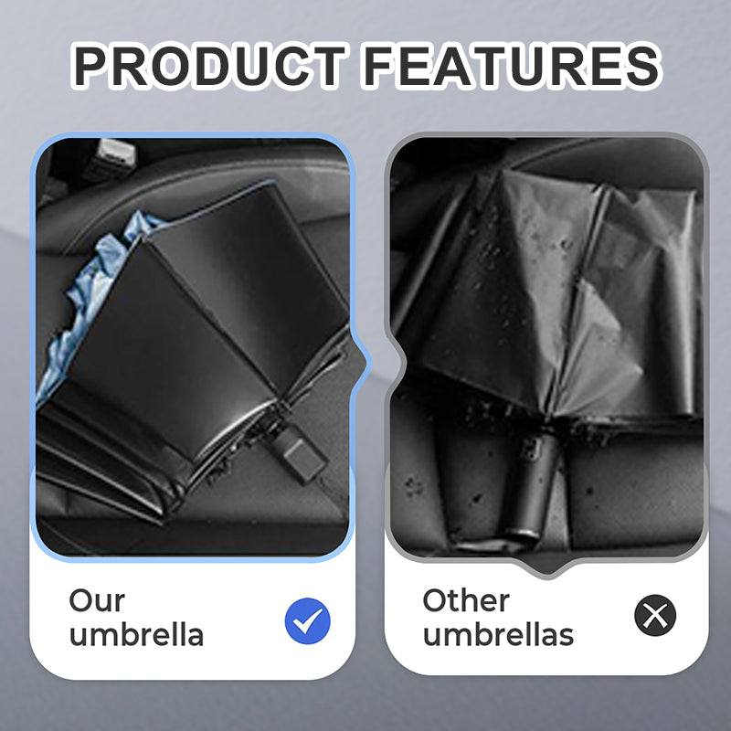 Parapluie Grand Format à 12 Baleines – Pliable et Anti-Vent pour une Protection Ultime