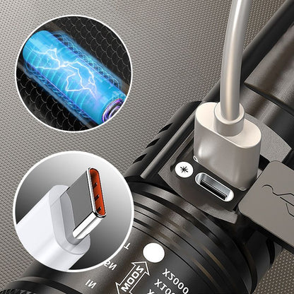 Lampe de poche zoomable ultra-brillante — Offre spéciale: Achetez 2, obtenez 1 gratuit